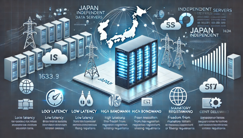How To Quickly Find The Right Vietnamese Cloud Server Rental Service